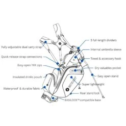 Motocaddy HydroFlex Golf Stand Bag -Golf Supplies Series 0078447 motocaddy hydroflex golf stand bag