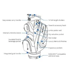Golf Supplies Series -Golf Supplies Series 0078448 motocaddy m tech golf cart bag
