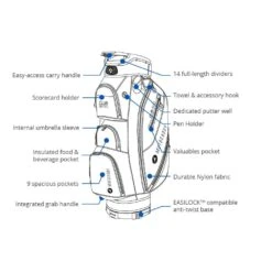 Motocaddy Club Series Golf Cart Bag -Golf Supplies Series 0078451 motocaddy club series golf cart bag
