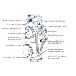 Motocaddy Dry Series Golf Cart Bag -Golf Supplies Series 0078452 motocaddy dry series golf cart bag